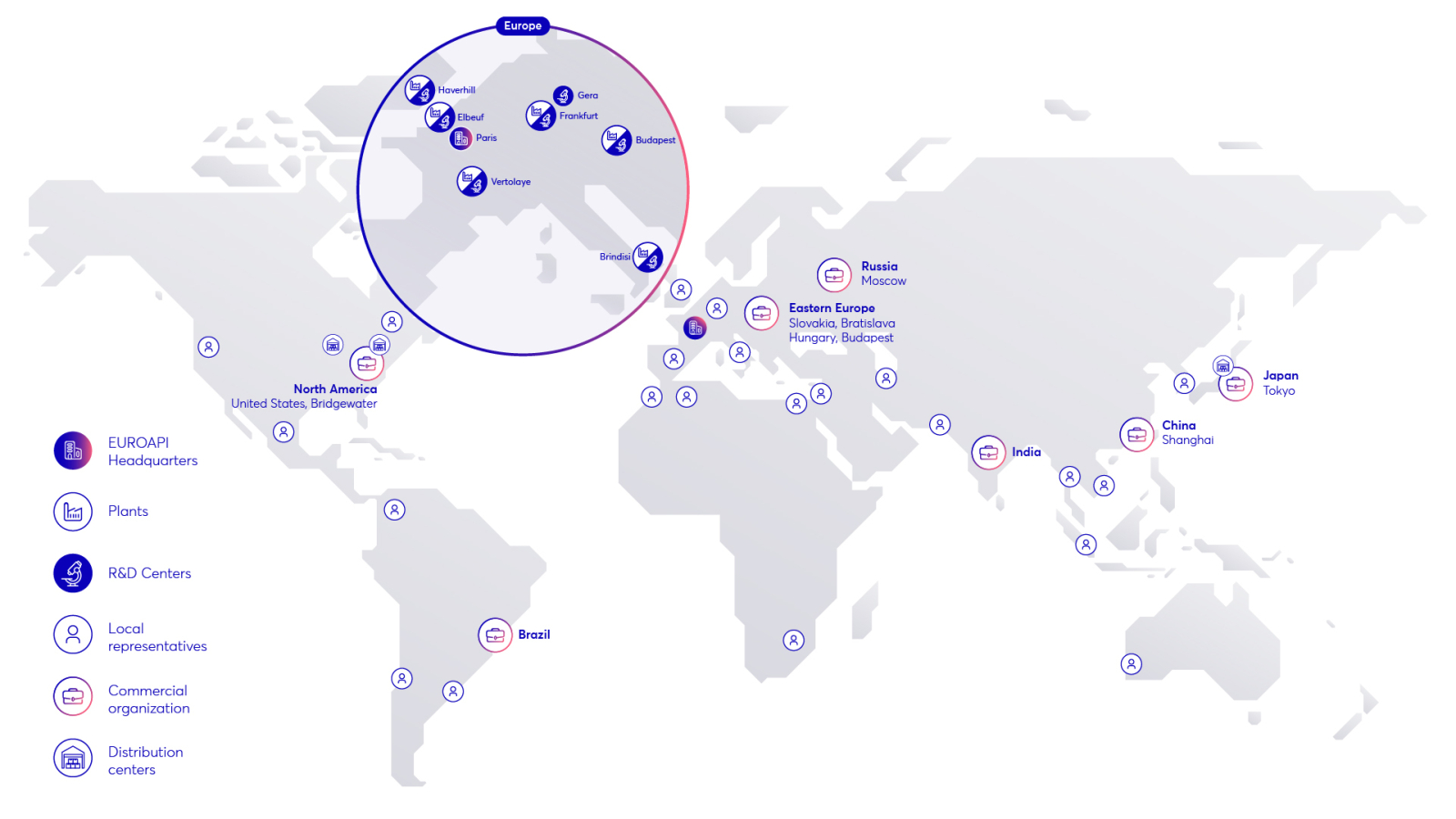 EUROAPI commercial network