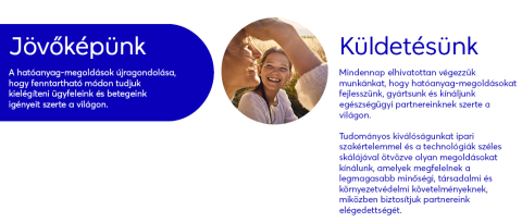 EUROAPI - Jovokepunk Kuldetesunk