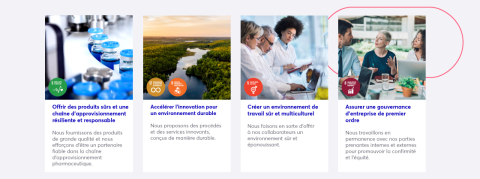 Notre 4 engagements