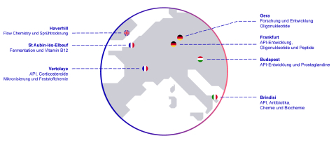 EUROAPI - Industrieller Fußabdruck