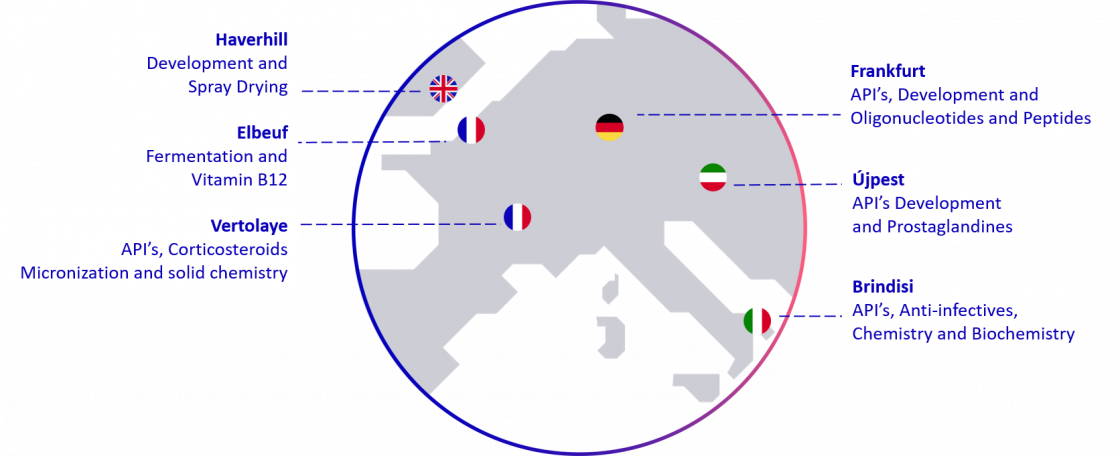 EUROAPI_Europe_map